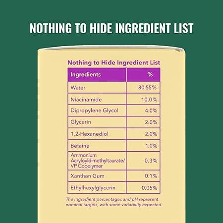 Niacinamide Serum – Image 6